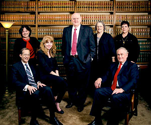 Boone NC Attorneys and Lawyers